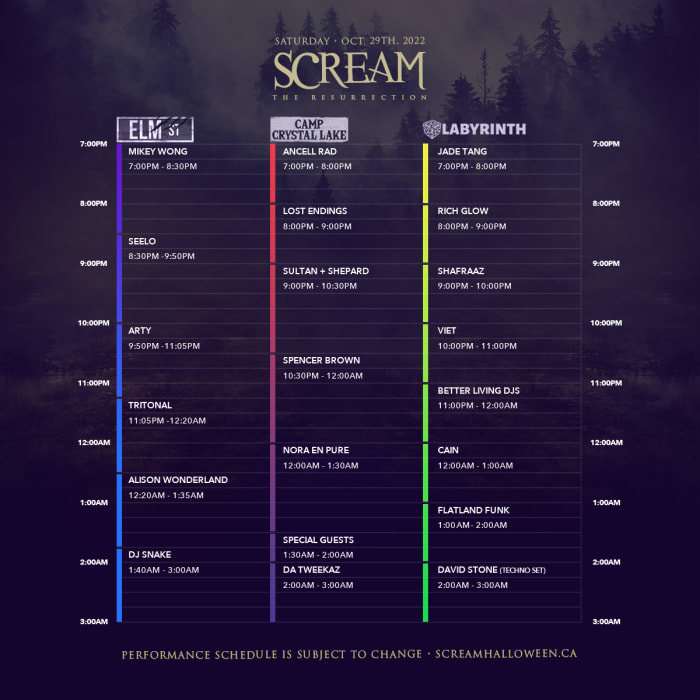 Scream 2022 lineup